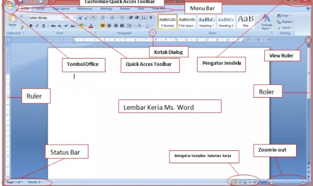 Fungsi Menu Ikon Microsoft Word Terlengkap dan Terbaru